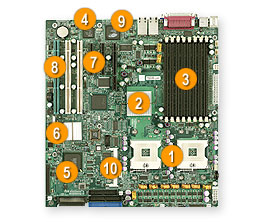 Supermicro X6DH8-G2